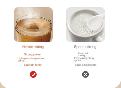 2026 Portable Electric Blender USB Rechargeable Shaker Cup High Powerful Sport Mixing Cup For Milkshake Coffee Outdoor Fitness