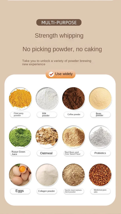 2026 Portable Electric Blender USB Rechargeable Shaker Cup High Powerful Sport Mixing Cup For Milkshake Coffee Outdoor Fitness